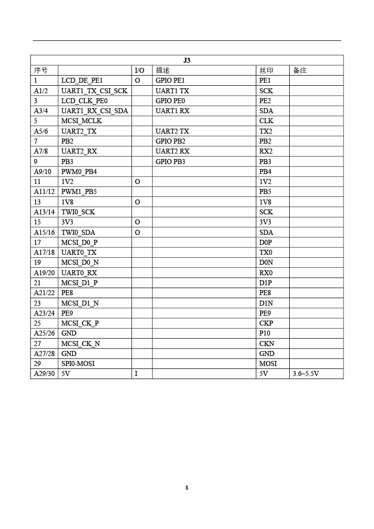 8飛睿智能CSW220A遠(yuǎn)距離WiFi模塊.jpg