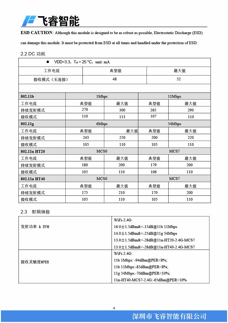 4飛睿智能CSW2201.jpg