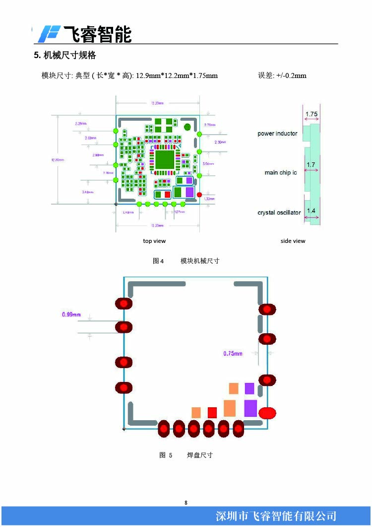 8飛睿智能CSW2201.jpg