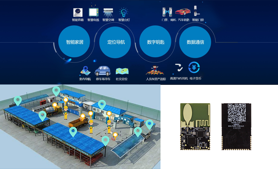 【UWB定位系統(tǒng)價格分析】知道了這些，您就知道UWB定位系統(tǒng)大概需要多少錢
